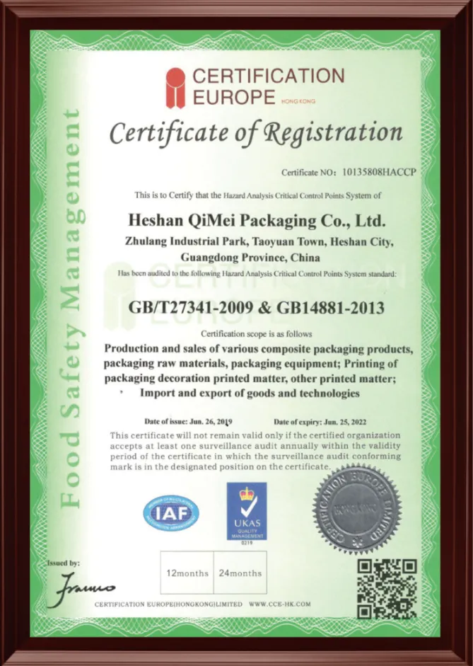 Green Certificate